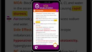 Med in a Minute  Loop Diuretics Pharmacology SHORT  LevelUpRN [upl. by Ettennil413]