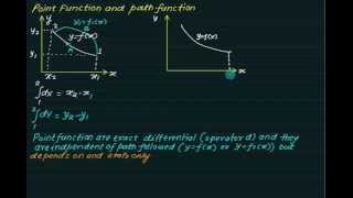 Thermo Introd lect 02 [upl. by Gatias]