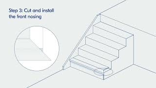 How to Install Stuga Squared Stair Nosings [upl. by Puna]