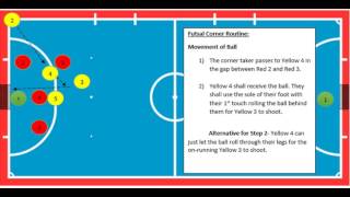 Futsal Corner Routine 1 [upl. by Gilemette]