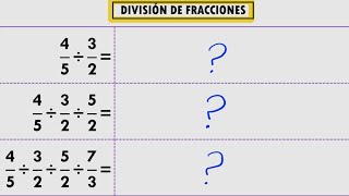 Matemáticas básicas  División de facciones [upl. by Abernon]