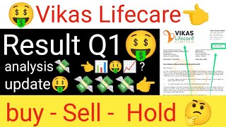 Vikas Lifecare share Result Q1 2025 update tomorrow Vikas Lifecare stock latest Vikas Lifecare today [upl. by Ahsikam]