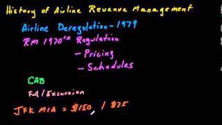 History of Airline Revenue Management  Part 1 [upl. by Torry883]