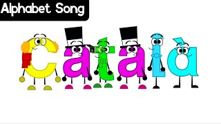 Catalan Alphabet Song [upl. by Netta757]