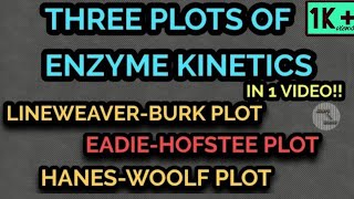 LINEWEAVERBURK PLOT ● EADIEHOFSTEE PLOT ● HANESWOOLF PLOT [upl. by Calabrese778]