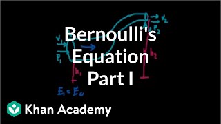 Pressure and Pascals principle part 1  Fluids  Physics  Khan Academy [upl. by Aivatnwahs]