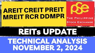 AREIT  CREIT  RCR  MREIT  PREIT  DDMPR  PSE TECHNICAL ANALYSIS [upl. by Eikcaj]