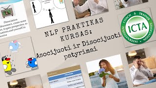 12 Asocijuoti ir disocijuoti patyrimai [upl. by Notse]