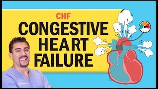 Congestive Heart Failure CHF for Nursing amp NCLEX [upl. by Eimoan]