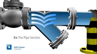 Installation of Centrifugal Pumps [upl. by Kirkpatrick244]