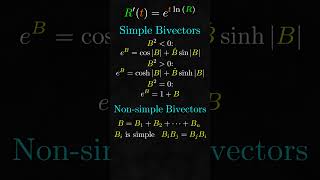 The Logarithm of a Rotor [upl. by Samau]