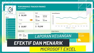 Cara Membuat Dashboard Excel Keuangan yang Efektif dan Menarik [upl. by Oleic]