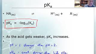 ABR21 Acid Dissociation Constant [upl. by Rhtaeh]