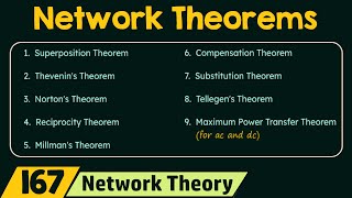 Introduction to Network Theorems [upl. by Dicky825]