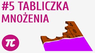 Tabliczka mnożenia 5  Działania pamięciowe  mnożenie [upl. by Reidar]