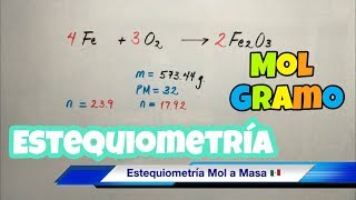 ESTEQUIOMETRÍA MolMasa paso a paso [upl. by Erny781]