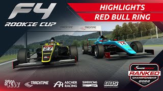 Ranked Championship  F4 HIGHLIGHTS  2 Red Bull Ring [upl. by Naiviv367]