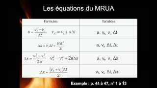 Physique 504  Les mouvements Équations du MRUA et exemples partie 1 [upl. by Akcinehs]