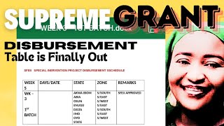 DISBURSEMENT IS 100 SURE NOW THAT THE TIMETABLE IS OUT Nigeria Grant Updates290824 viralvideo [upl. by Ronoc]