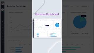 Review your debt collection progress with Maxify’s 30 dashboards maxyfi debtcollectionsoftware [upl. by Ashelman360]