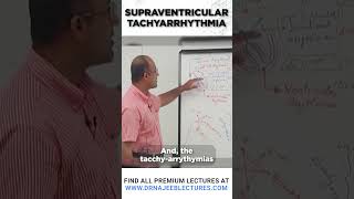 Supraventricular Tachyarrhythmia drnajeeb drnajeeblectures cardiaccycle [upl. by Cindie]