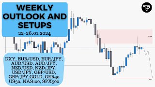 Weekly outlook and setups VOL 225 2226012024  FOREX Indices [upl. by Jessee55]