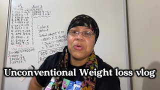 Calorie Deficit Diet Weight Loss vlog 2024 [upl. by Annaek]