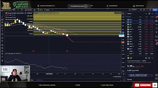 Canopy Growth Targeting 535 CGC Stock Chart amp Technical Analysis [upl. by Robinia437]