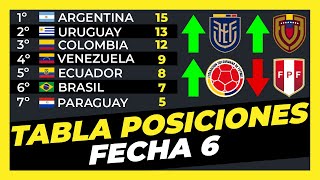 Tabla de Posiciones Fecha 6 Eliminatorias Sudamericanas Mundial 2026⚽🏆 [upl. by Fondea]