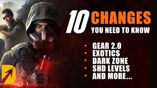 10 BIG Division 2 Changes in Warlords of New York amp TU8 Gear 20 Dark Zone Seasons [upl. by Lirrad]