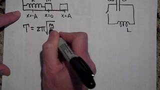 The LC Circuit [upl. by Cacka]