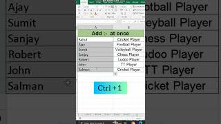 Excel Tip  212  Add   symbol to data at once shorts excel exceltips shots exceltutorial [upl. by Eizus]