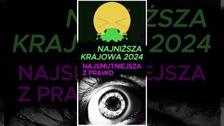 Najniższa krajowa 2024 [upl. by Retsof267]