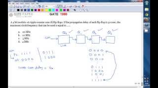 GATE 1990 ECE Maximum clock frequency of Modulo 16 ripple counter [upl. by Newol]