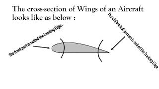 What is LeadingTrailing Edge  How an Aircraft flies [upl. by Villiers]