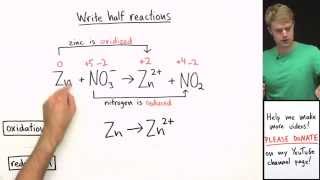 balancing a redox reaction  oxidation number method [upl. by Ariahay]