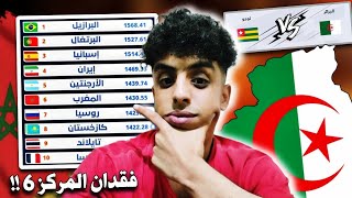 المواجهات الصعبة تصفيات كاس امم إفريقيا 2025 و المنتخب المغربي لكرة الصالات مهدد بخسران المركز 6 [upl. by Bortman392]