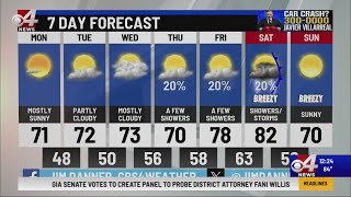 Valley Storm Team Weather Forecast  Noon  Jan 29 [upl. by Churchill]