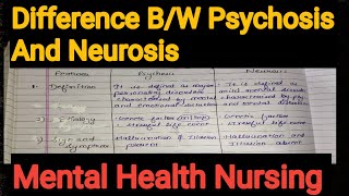 Notes Of Differences Between Psychosis And Neurosis in Mental Health Nursing Psychiatric in Hindi [upl. by Lusa]