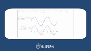 Nonrigid Transformations [upl. by Ardnama]