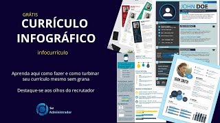 Como fazer Currículo Infográfico  infocurrículo grátis [upl. by Voltmer597]