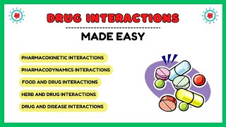 Types of drug interactions drug interactions pharmacology clinical pharmacology lectures [upl. by Yelsna]