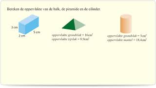 23 Oppervlakte ruimtelijke figuren [upl. by Nostrebor240]
