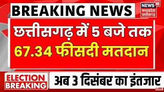 CG Election 2023 Voting Phase 2 Live  Chhattisgarh में 5 बजे तक 6734 फीसदी वोटिंग  Breaking News [upl. by Efthim]