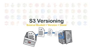 AWS S3 Object Versioning  How to enable versioning on S3 Bucket [upl. by Amalbena]