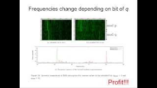 RSA Acoustic Cryptanalysis by Genkin Shamir and Tomer [upl. by Soloman]