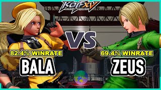 KOF XV 🔥 Bala HinakoRobertIori vs Zeus WhipRockDolores [upl. by Venu378]