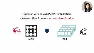 ASPLOS24  Lightning Talks  Session 6B  NeuPIMs NPU PIM Heterogeneous Acceleration for Batched L [upl. by Ardnuas]