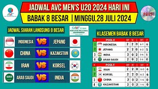 Jadwal 8 Besar Avc Mens u20 2024 Hari iniIndonesia vs JepangKlasemen Voli Avc u20 Championship [upl. by Yniffit]