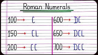 Roman Numerals 1000 to 10000  Roman Numbers  How to write Roman Numbers [upl. by Troc36]